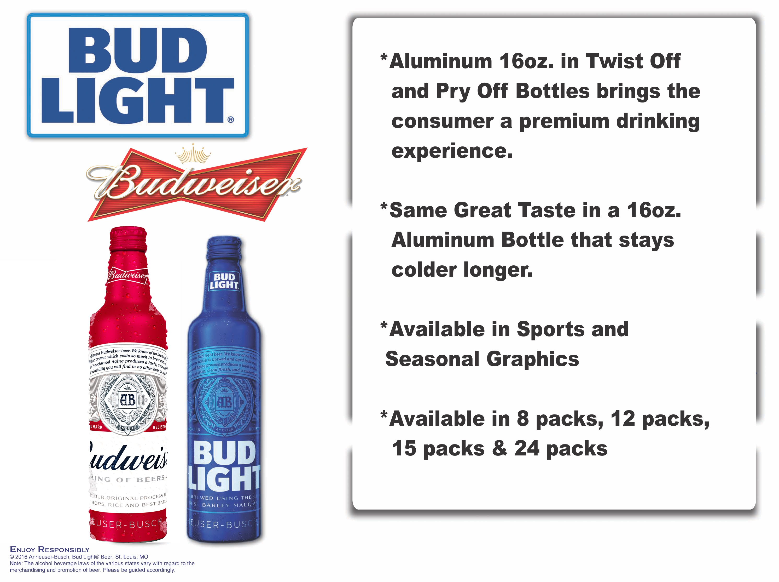 Dutchess Beer Distributors Kingston & Poughkeepsie, NY Delivery & Sales